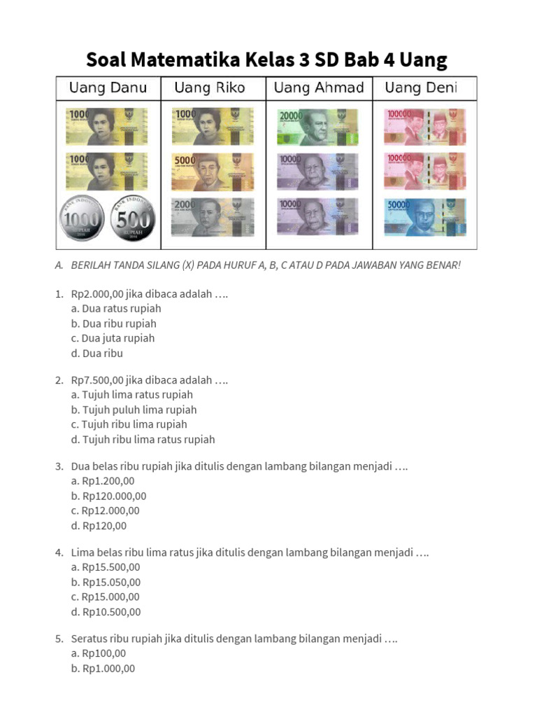 7 Rahasia Soal Bab Sejarah Uang Kelas 3 SD yang Wajib Tahu Sebelum Tes Mulai!