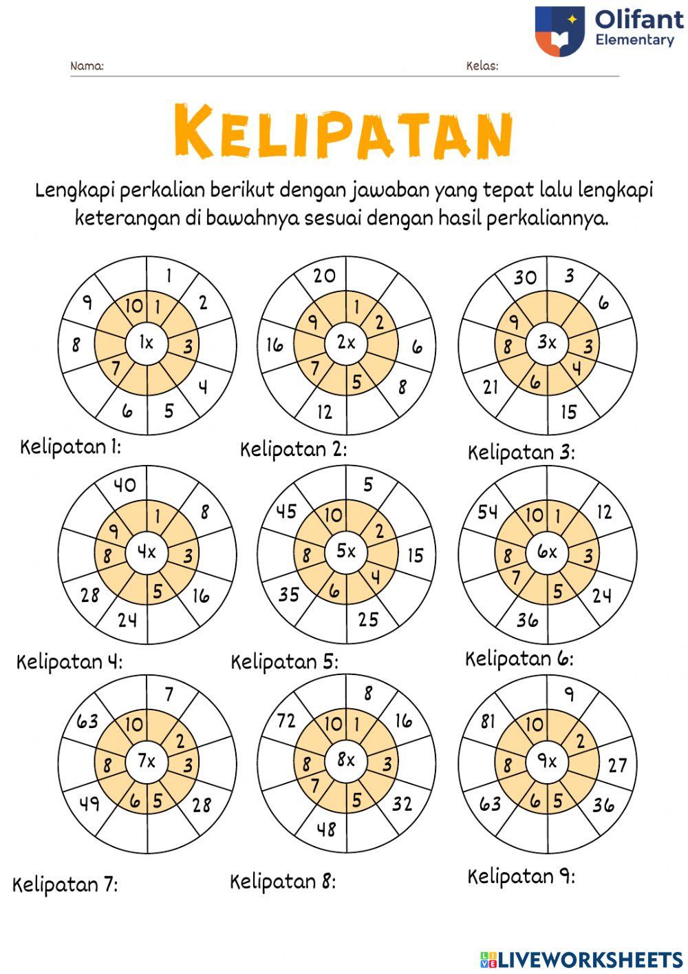 Rahasia Cepat Pintar Matematika dengan Latihan Soal Bilangan Kelipatan Kelas 1 Terbukti Ampuh